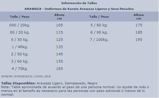 Karategui Blanco Ligero Arawaza, Desde $685.00 – $920.00